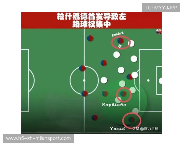 西甲巴萨连续传切,锋线配合呈现火力 西甲巴萨连续传切,锋线配合呈现火力